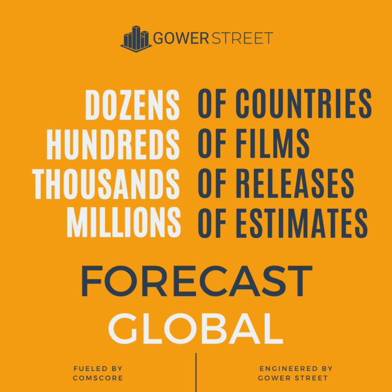 Gower Street Analytics, Comscore Movies, Announce ‘Forecast Global’ Service for CinemaCon International Day